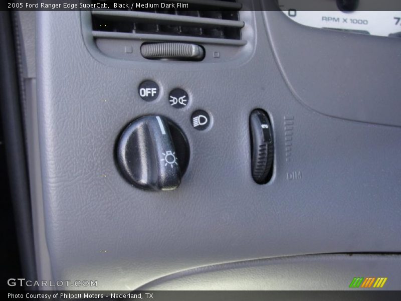 Controls of 2005 Ranger Edge SuperCab