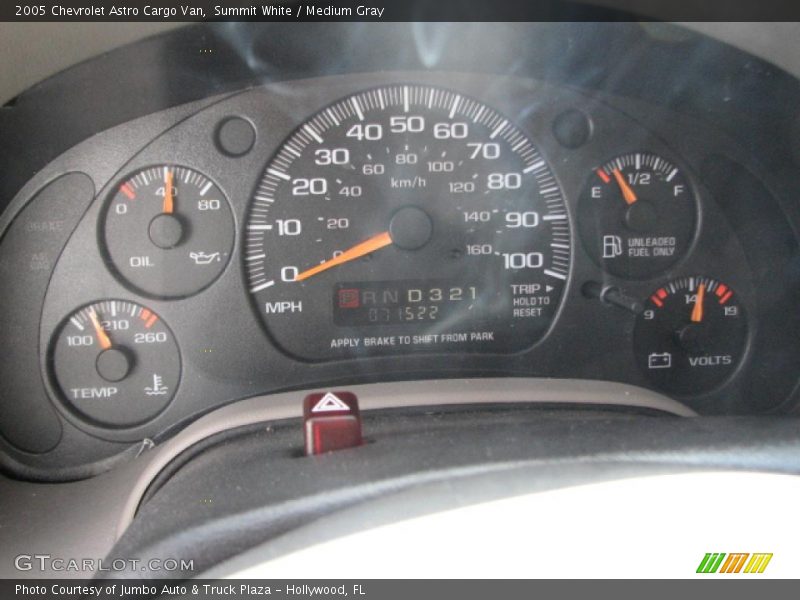 Summit White / Medium Gray 2005 Chevrolet Astro Cargo Van