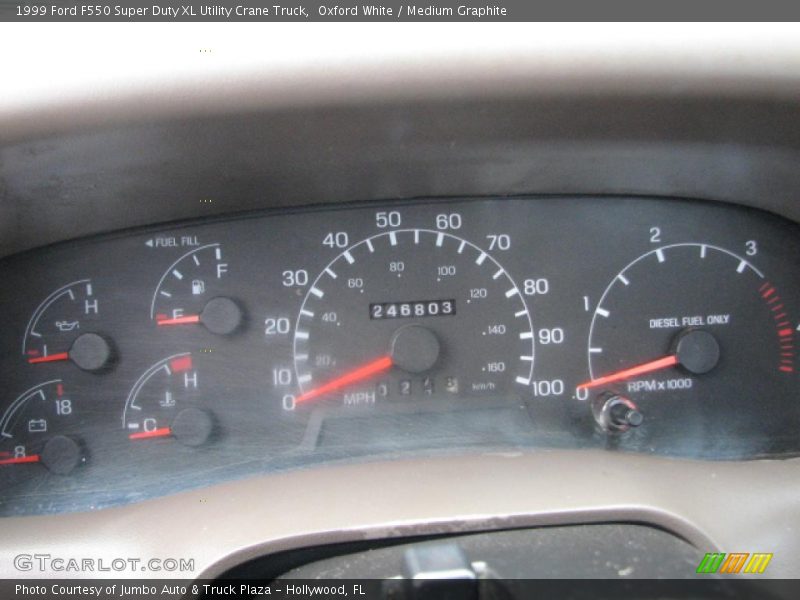  1999 F550 Super Duty XL Utility Crane Truck XL Utility Crane Truck Gauges