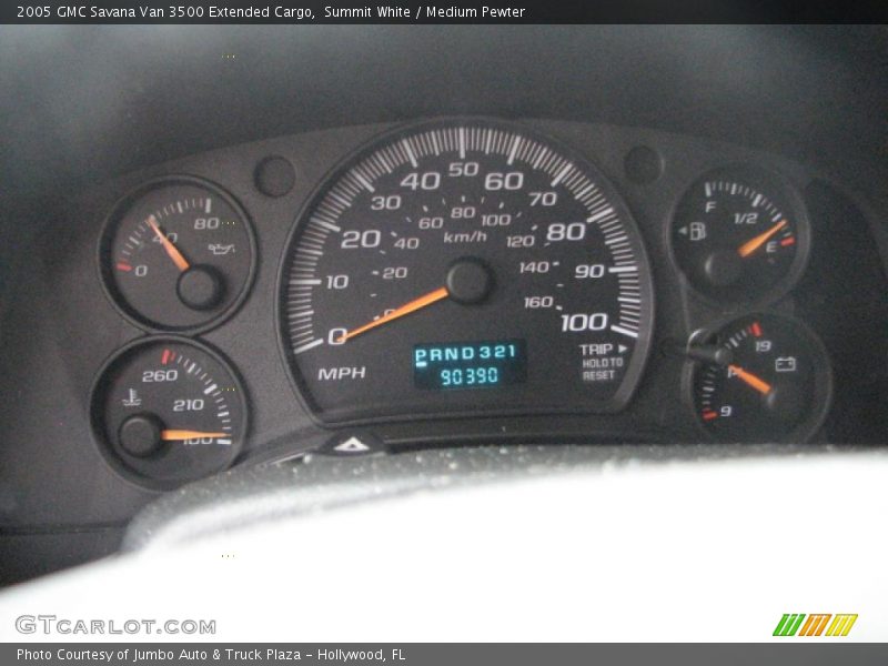 Summit White / Medium Pewter 2005 GMC Savana Van 3500 Extended Cargo