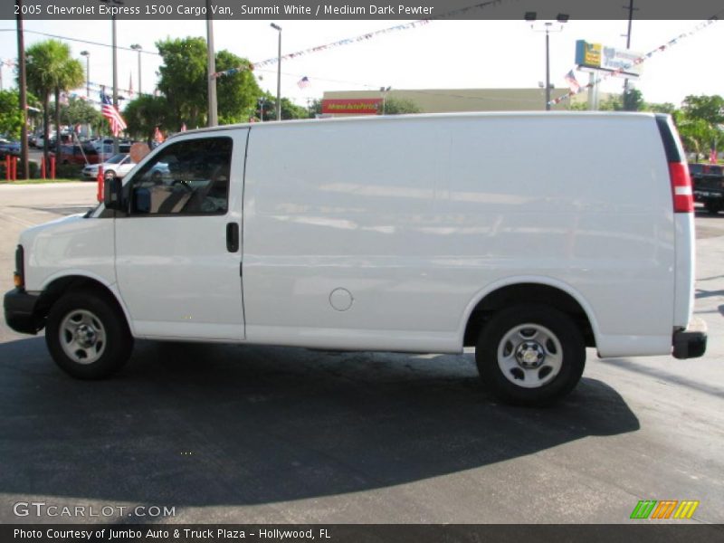 Summit White / Medium Dark Pewter 2005 Chevrolet Express 1500 Cargo Van