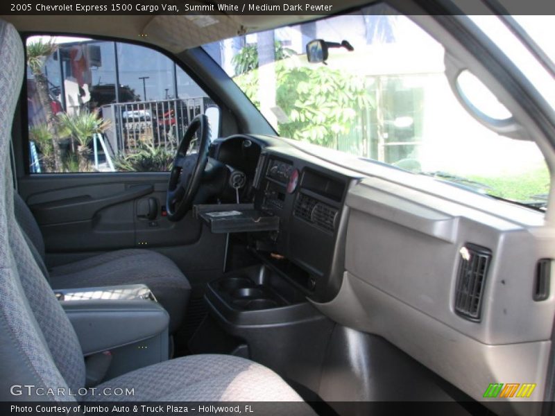 Summit White / Medium Dark Pewter 2005 Chevrolet Express 1500 Cargo Van