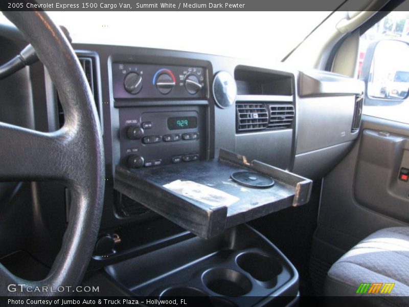 Summit White / Medium Dark Pewter 2005 Chevrolet Express 1500 Cargo Van