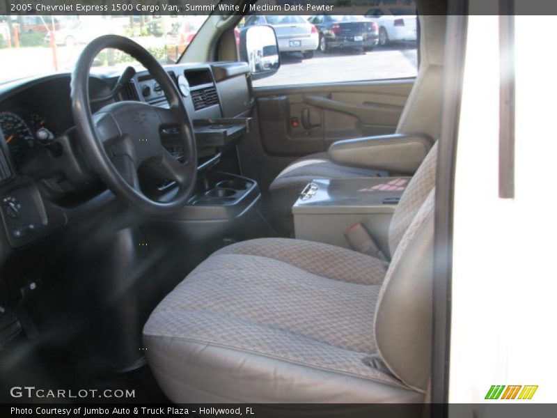 Summit White / Medium Dark Pewter 2005 Chevrolet Express 1500 Cargo Van