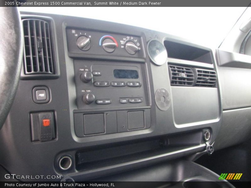 Controls of 2005 Express 1500 Commercial Van
