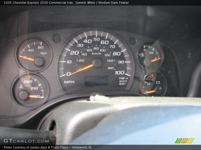  2005 Express 1500 Commercial Van 1500 Commercial Van Gauges