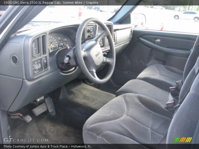 Graphite Interior - 2000 Sierra 2500 SL Regular Cab 