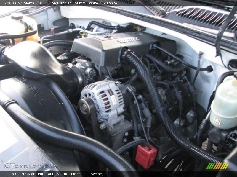  2000 Sierra 2500 SL Regular Cab Engine - 6.0 Liter OHV 16-Valve V8