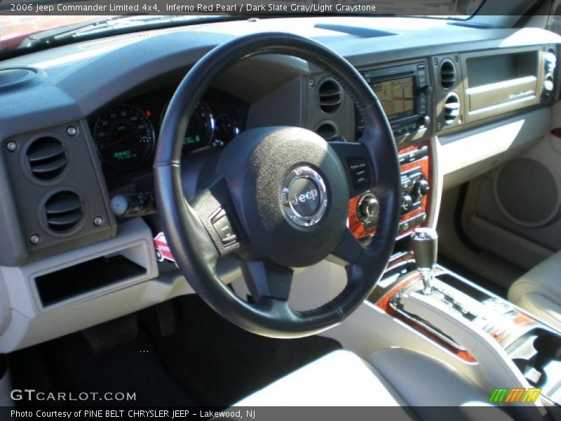 Inferno Red Pearl / Dark Slate Gray/Light Graystone 2006 Jeep Commander Limited 4x4