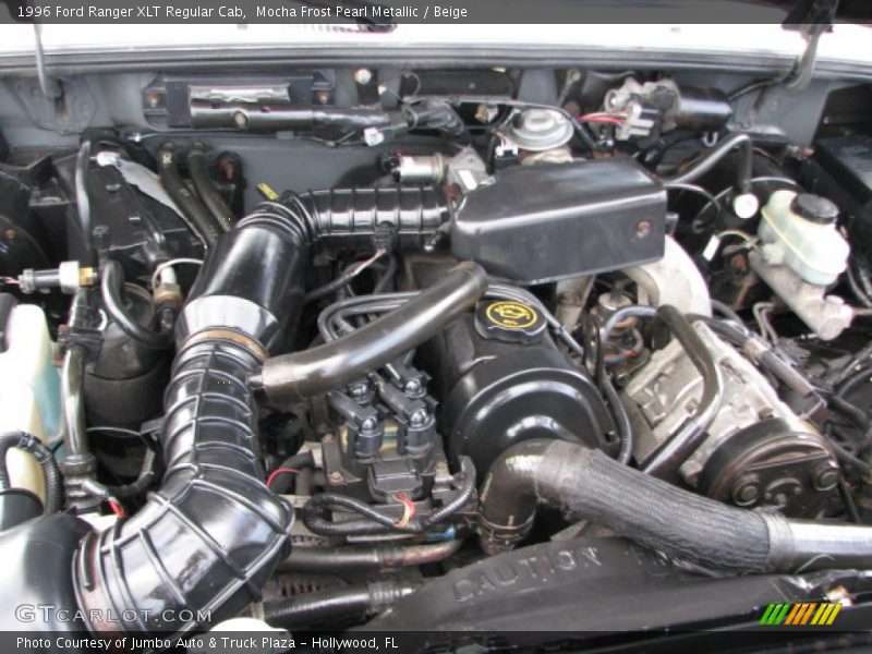  1996 Ranger XLT Regular Cab Engine - 2.3 Liter SOHC 8-Valve 4 Cylinder