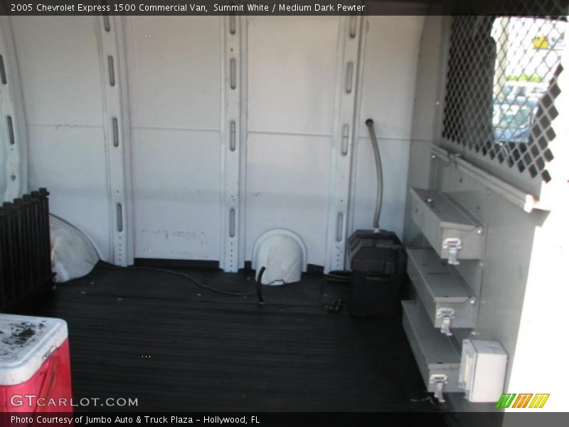 Summit White / Medium Dark Pewter 2005 Chevrolet Express 1500 Commercial Van