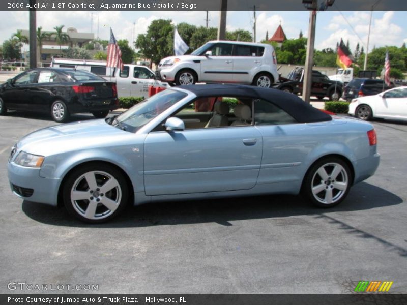  2006 A4 1.8T Cabriolet Aquamarine Blue Metallic