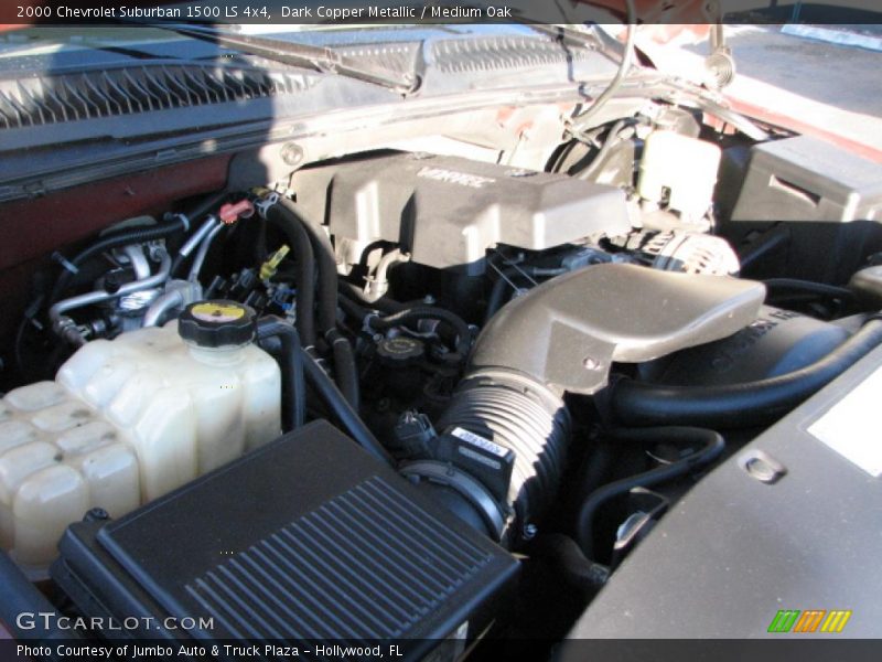  2000 Suburban 1500 LS 4x4 Engine - 5.3 Liter OHV 16-Valve Vortec V8
