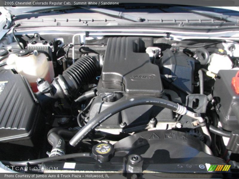  2005 Colorado Regular Cab Engine - 2.8L DOHC 16V 4 Cylinder