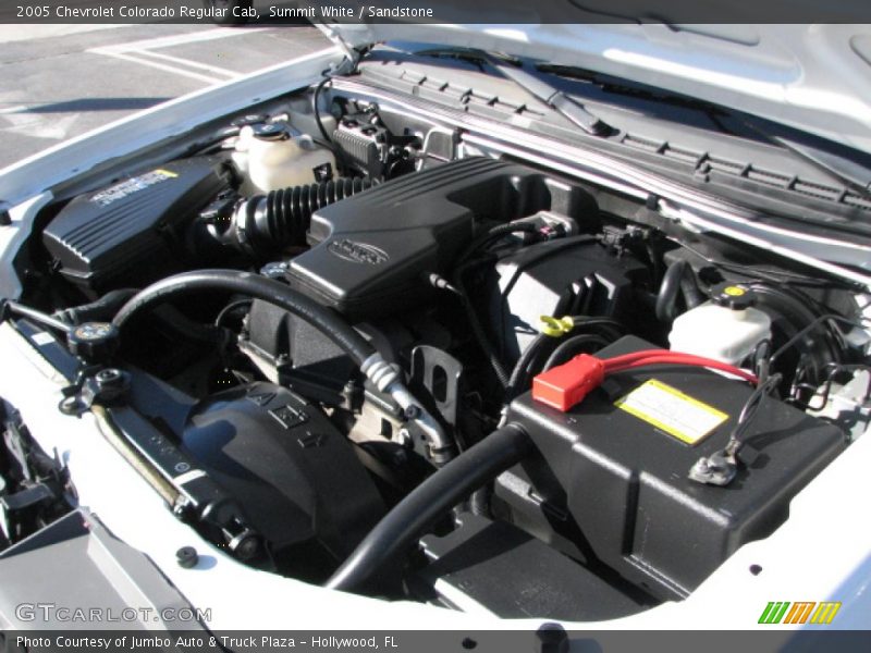  2005 Colorado Regular Cab Engine - 2.8L DOHC 16V 4 Cylinder
