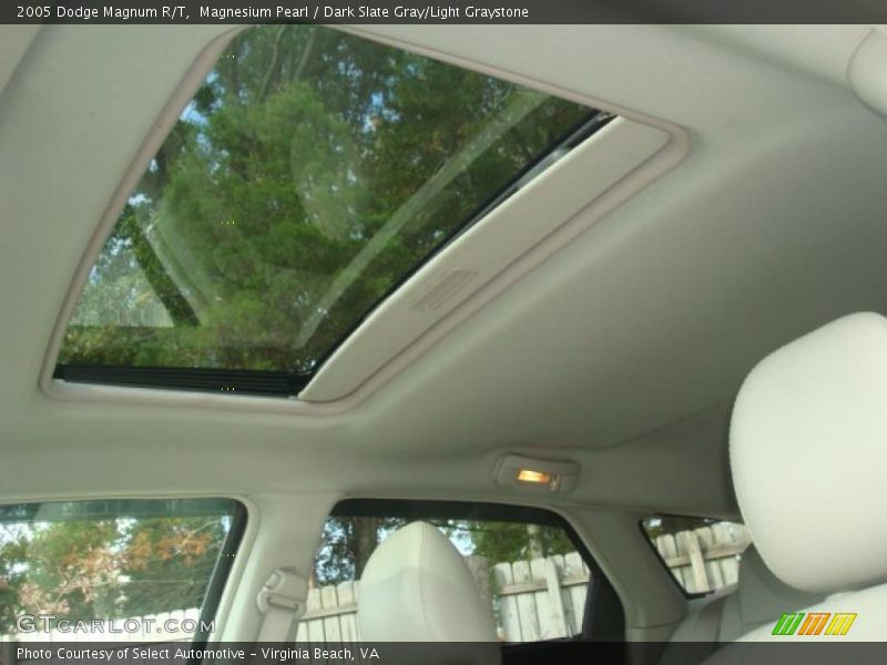 Sunroof of 2005 Magnum R/T