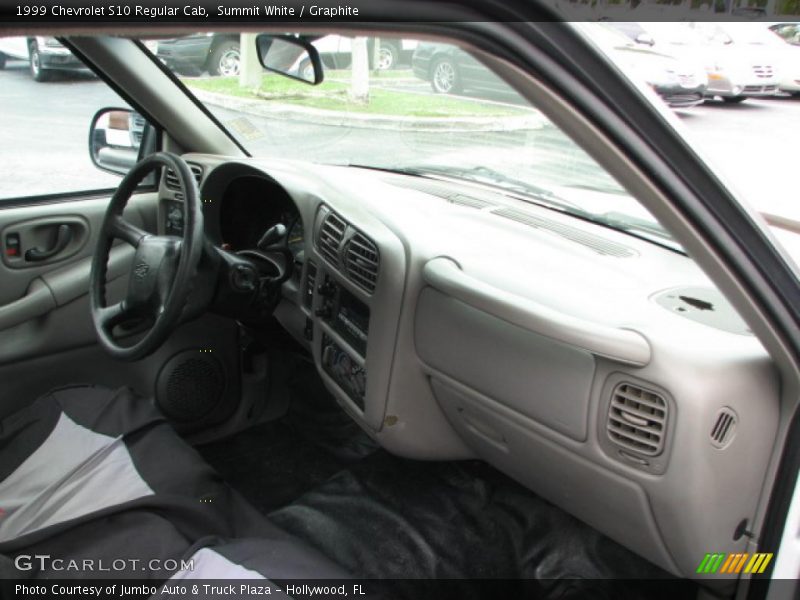 Summit White / Graphite 1999 Chevrolet S10 Regular Cab