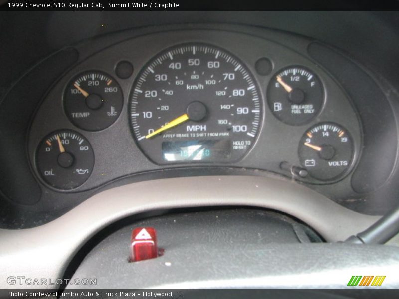  1999 S10 Regular Cab Regular Cab Gauges