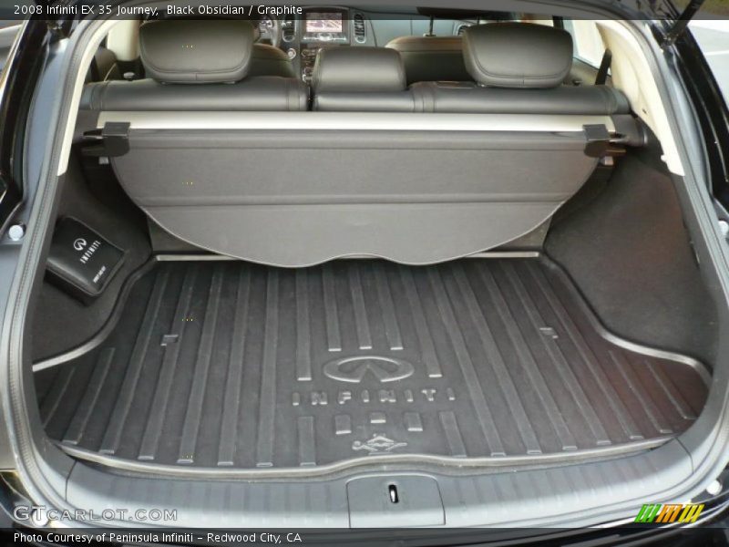 Black Obsidian / Graphite 2008 Infiniti EX 35 Journey