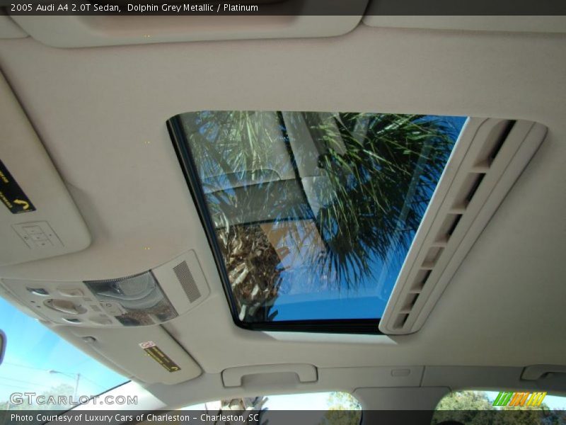 Sunroof of 2005 A4 2.0T Sedan