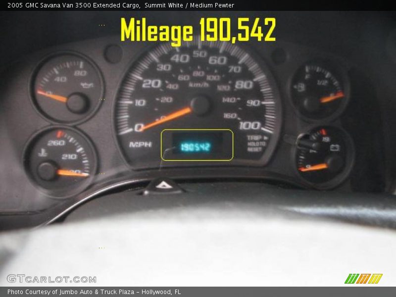 Summit White / Medium Pewter 2005 GMC Savana Van 3500 Extended Cargo