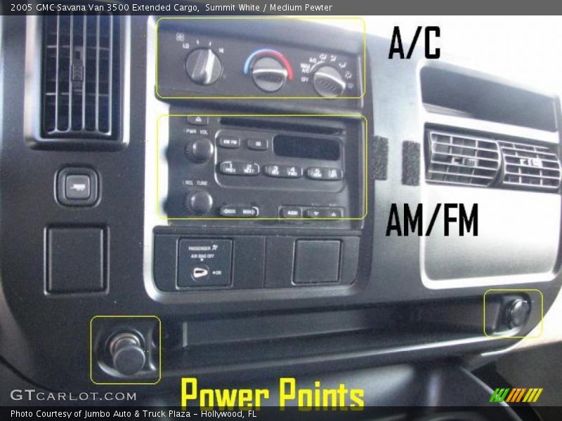 Summit White / Medium Pewter 2005 GMC Savana Van 3500 Extended Cargo