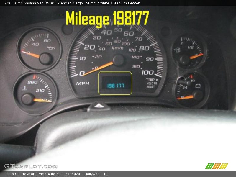 Summit White / Medium Pewter 2005 GMC Savana Van 3500 Extended Cargo