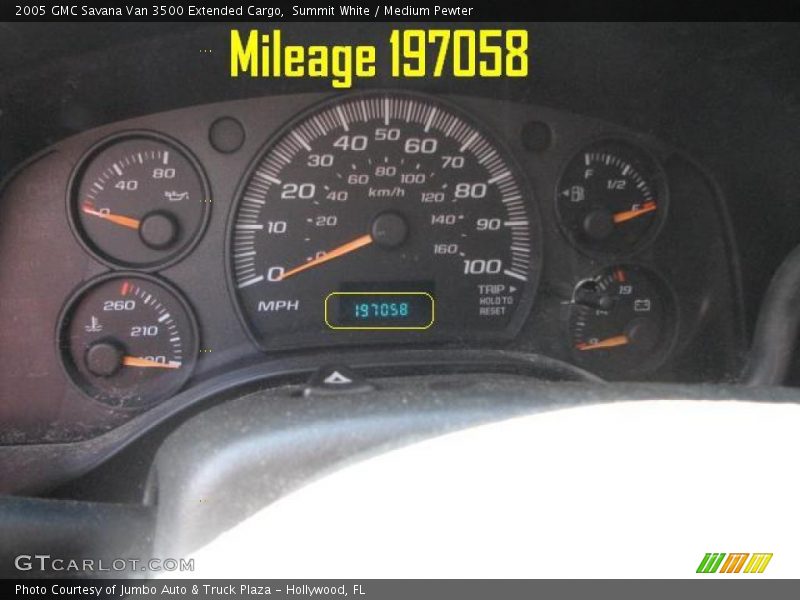 Summit White / Medium Pewter 2005 GMC Savana Van 3500 Extended Cargo