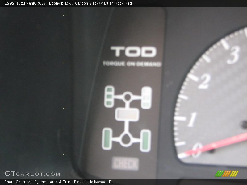 Controls of 1999 VehiCROSS 