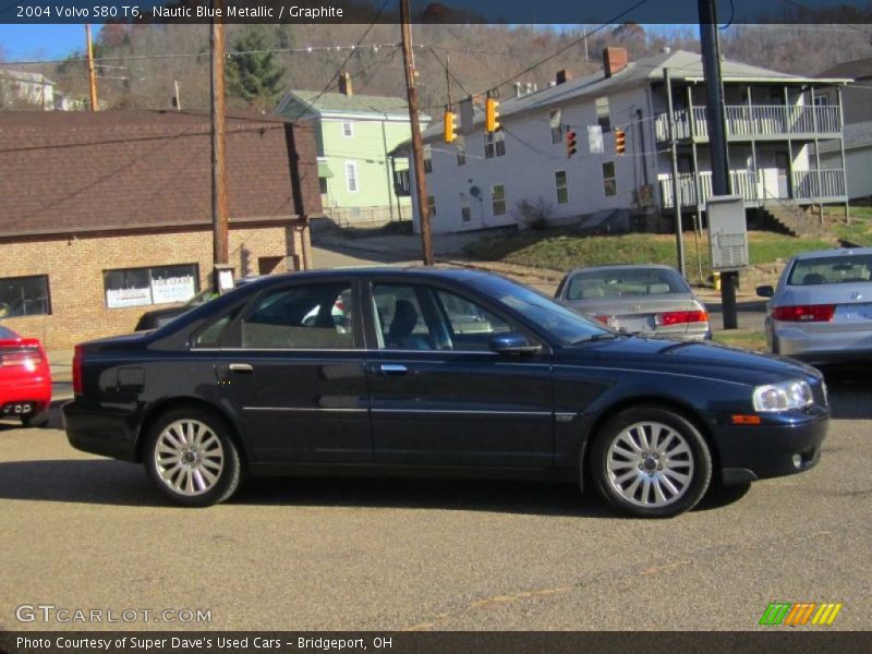 Nautic Blue Metallic / Graphite 2004 Volvo S80 T6