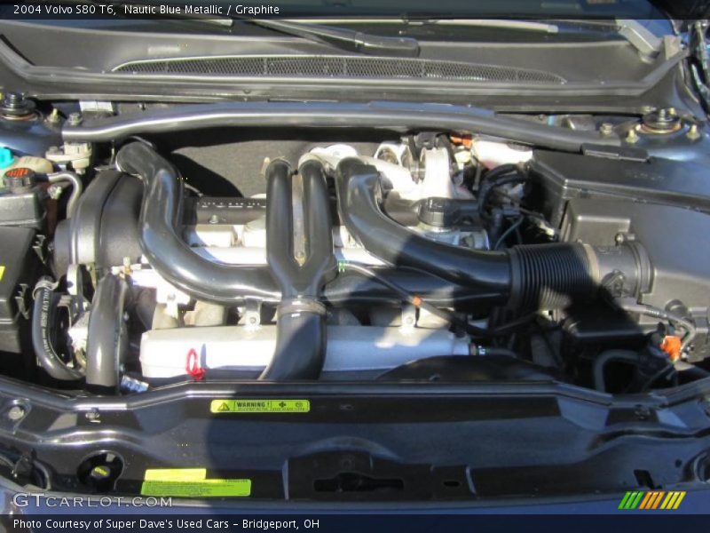  2004 S80 T6 Engine - T6 2.9 Liter Twin Turbocharged DOHC 24 Valve Inline 6 Cylinder