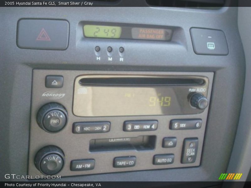Controls of 2005 Santa Fe GLS