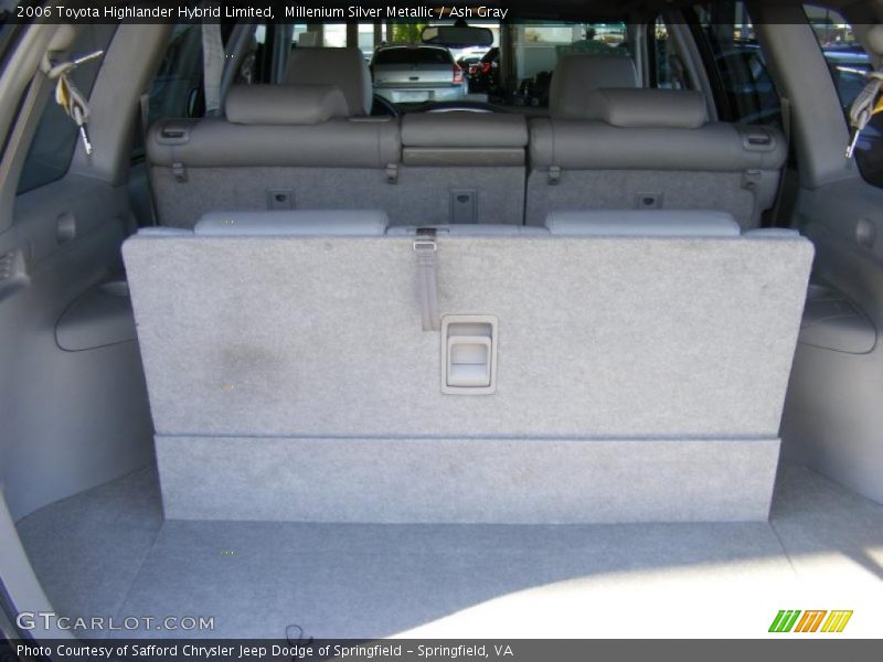 Millenium Silver Metallic / Ash Gray 2006 Toyota Highlander Hybrid Limited