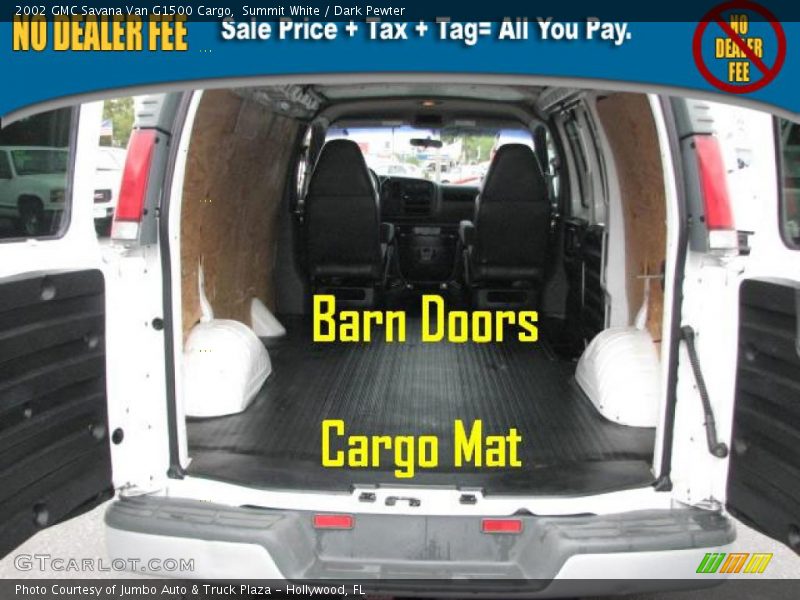Summit White / Dark Pewter 2002 GMC Savana Van G1500 Cargo