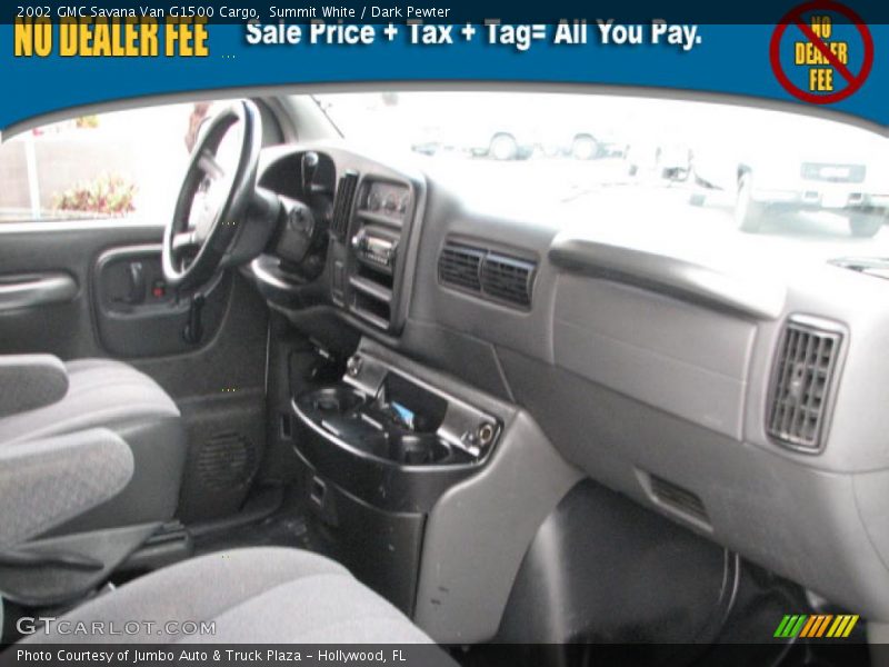 Summit White / Dark Pewter 2002 GMC Savana Van G1500 Cargo