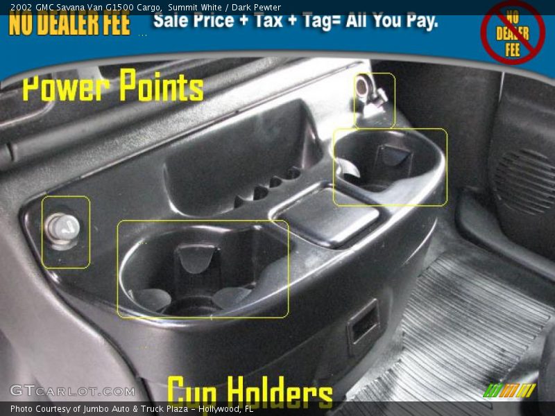 Summit White / Dark Pewter 2002 GMC Savana Van G1500 Cargo