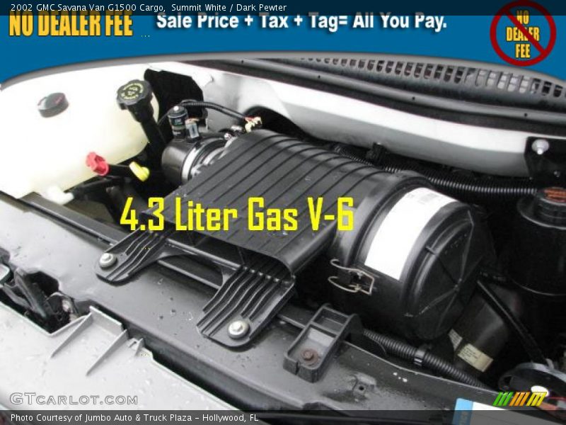 Summit White / Dark Pewter 2002 GMC Savana Van G1500 Cargo