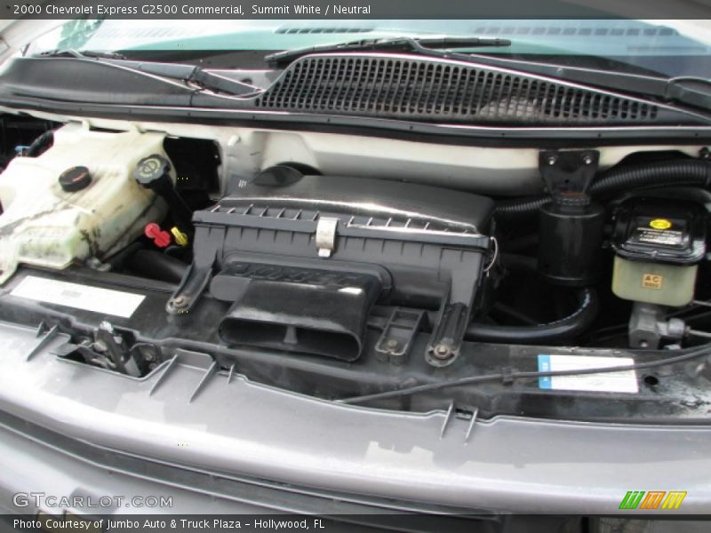  2000 Express G2500 Commercial Engine - 5.0 Liter OHV 16-Valve V8