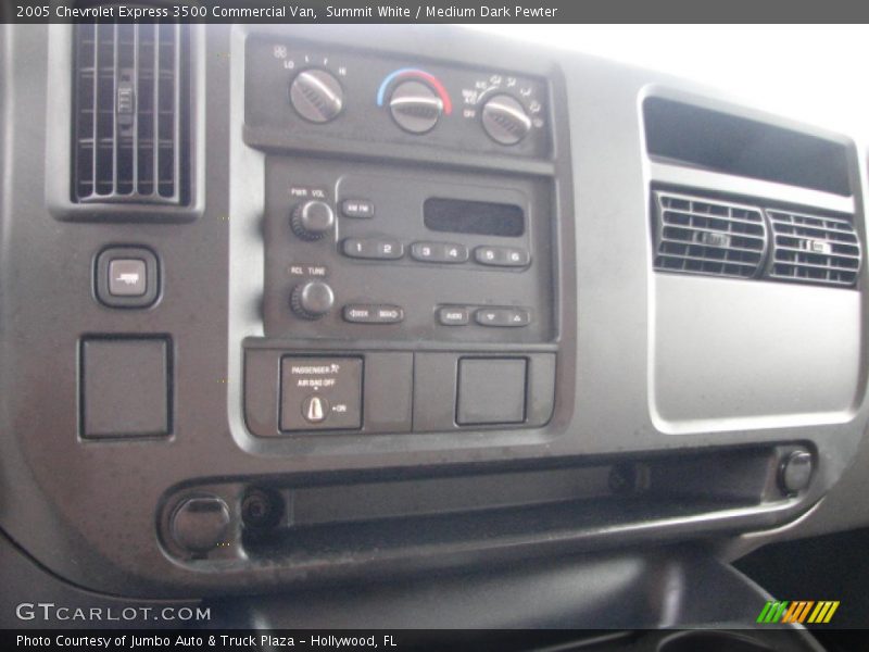 Summit White / Medium Dark Pewter 2005 Chevrolet Express 3500 Commercial Van