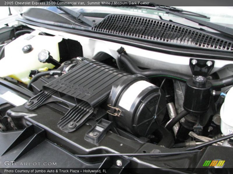 Summit White / Medium Dark Pewter 2005 Chevrolet Express 3500 Commercial Van