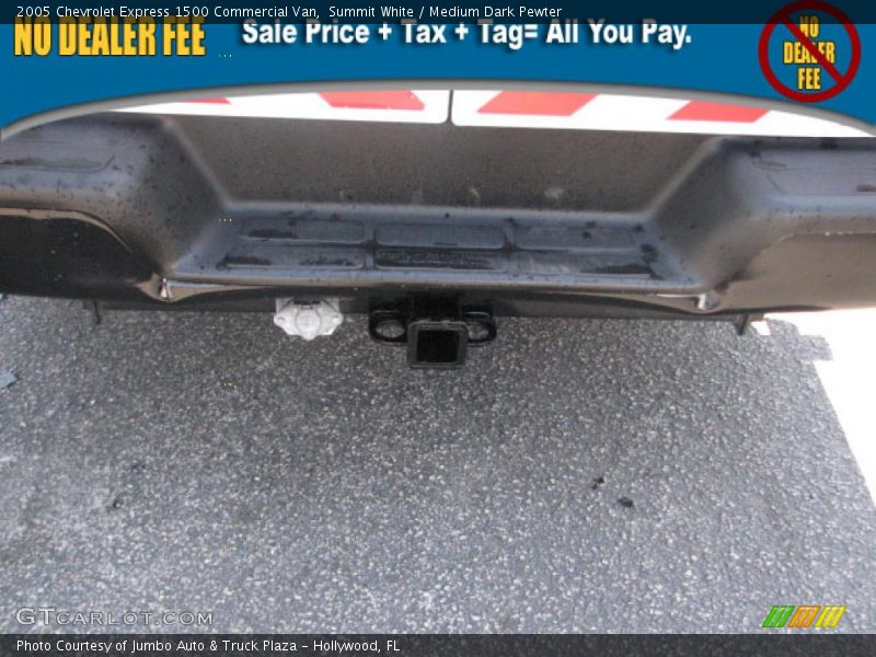 Summit White / Medium Dark Pewter 2005 Chevrolet Express 1500 Commercial Van