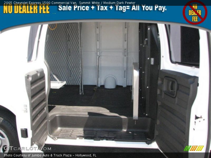 Summit White / Medium Dark Pewter 2005 Chevrolet Express 1500 Commercial Van