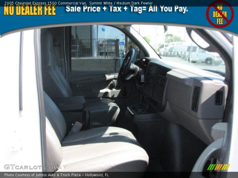 Summit White / Medium Dark Pewter 2005 Chevrolet Express 1500 Commercial Van