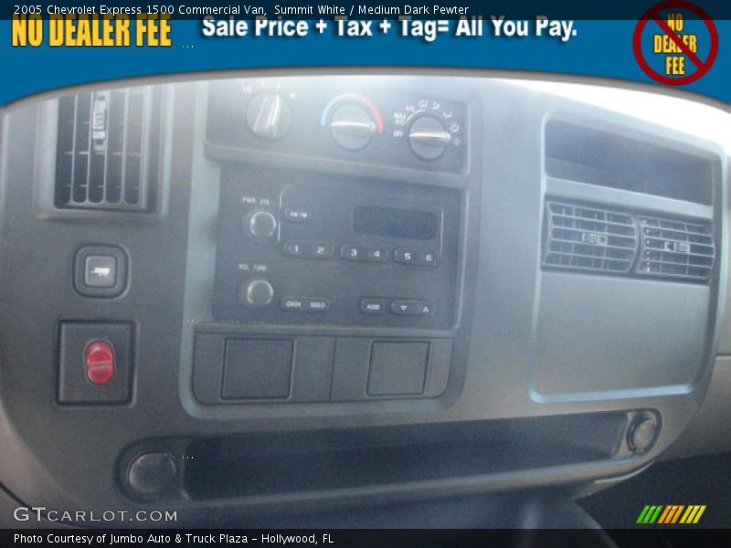 Summit White / Medium Dark Pewter 2005 Chevrolet Express 1500 Commercial Van