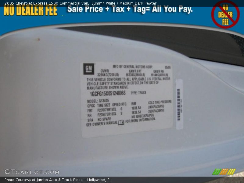 Summit White / Medium Dark Pewter 2005 Chevrolet Express 1500 Commercial Van