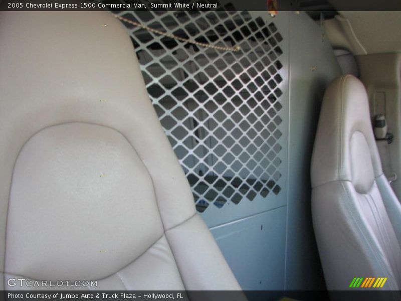 Summit White / Neutral 2005 Chevrolet Express 1500 Commercial Van