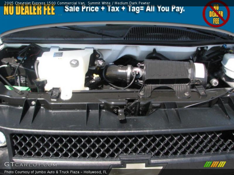 Summit White / Medium Dark Pewter 2005 Chevrolet Express 1500 Commercial Van