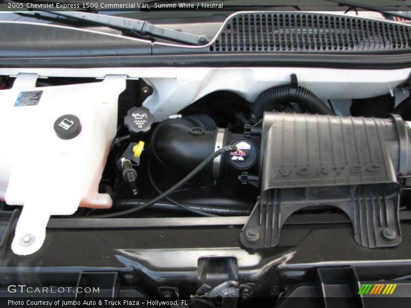  2005 Express 1500 Commercial Van Engine - 4.3 Liter OHV 12-Valve V6