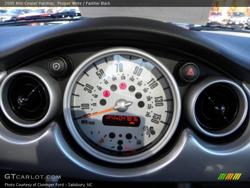 Pepper White / Panther Black 2005 Mini Cooper Hardtop
