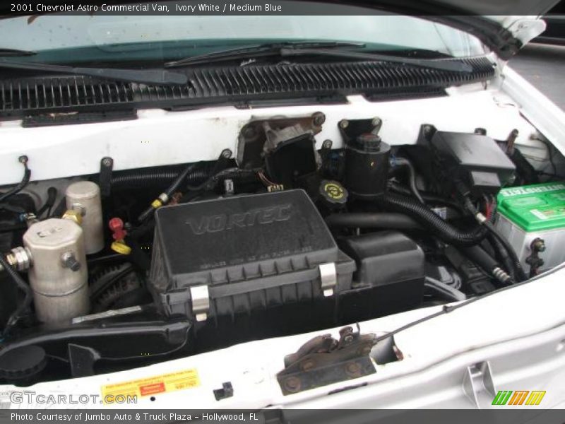  2001 Astro Commercial Van Engine - 4.3 Liter OHV 12-Valve Vortec V6